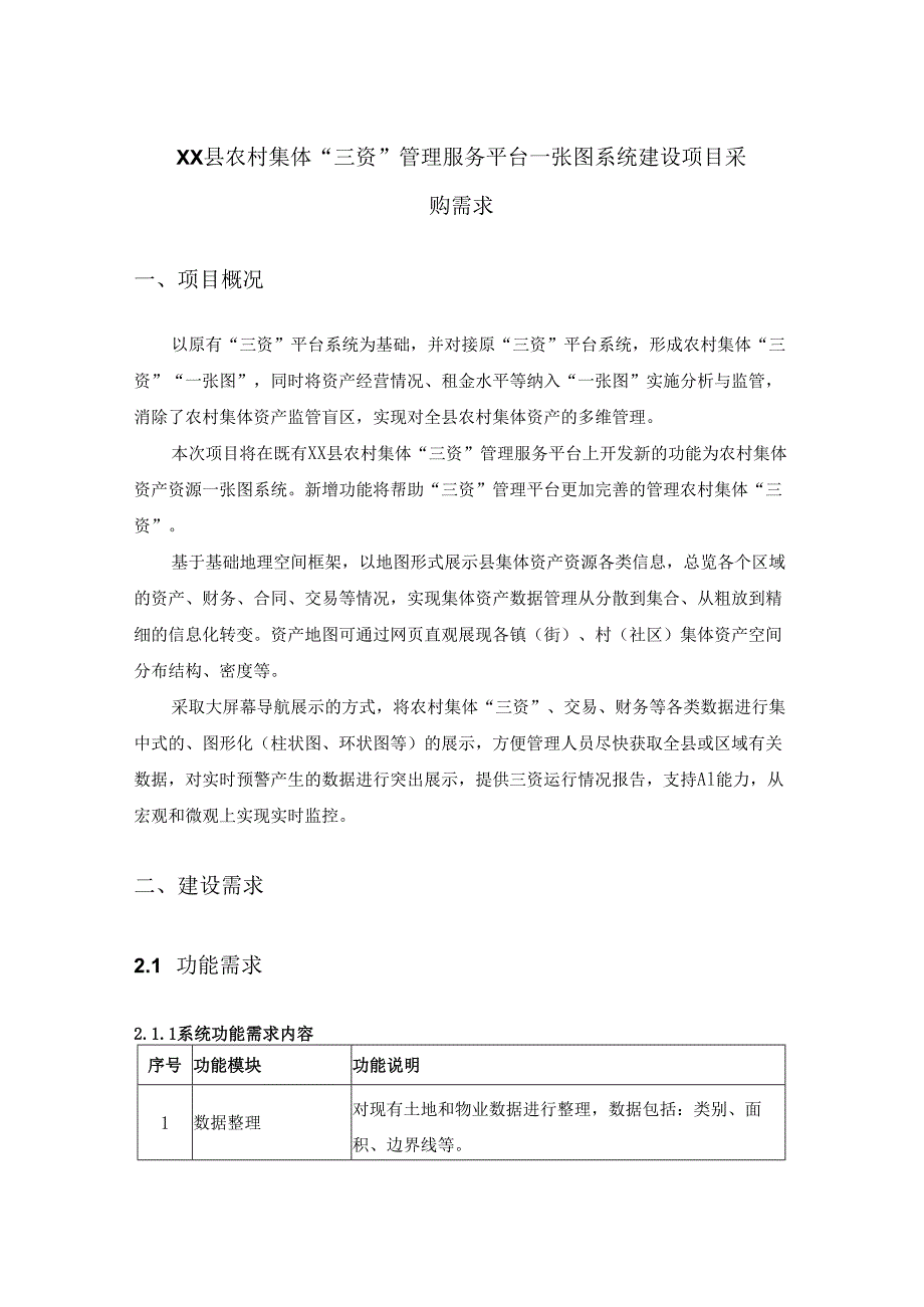XX县农村集体“三资”管理服务平台一张图系统建设项目采购需求.docx_第1页