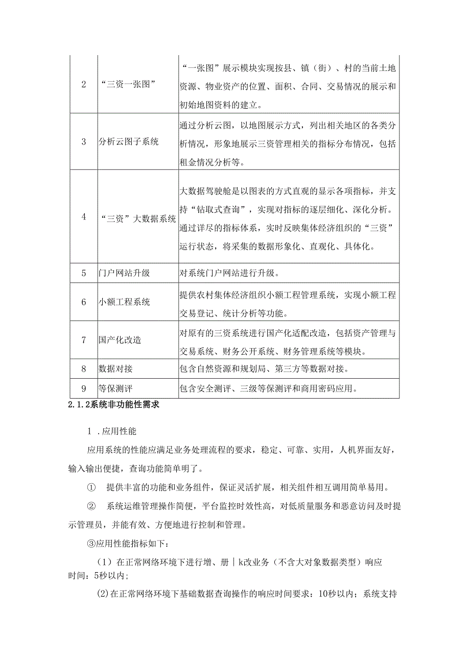 XX县农村集体“三资”管理服务平台一张图系统建设项目采购需求.docx_第2页