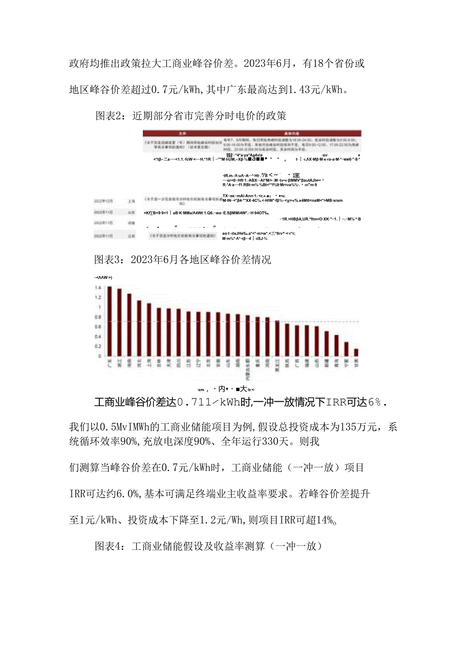 工商业储能盈利模式深度分析.docx_第3页