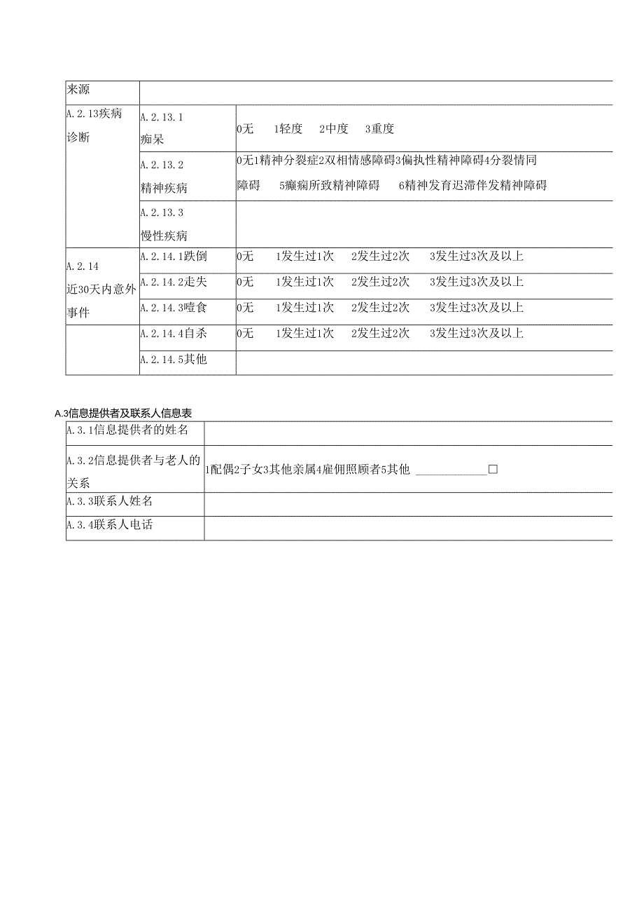 老年人能力评估基本信息表111.docx_第2页