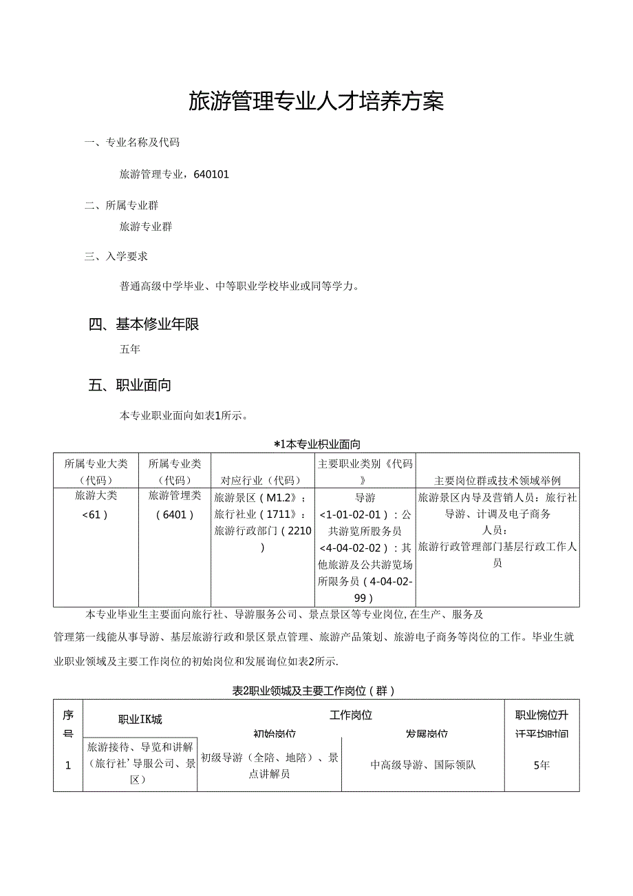 职业技术学院旅游管理专业五年制人才培养方案.docx_第3页
