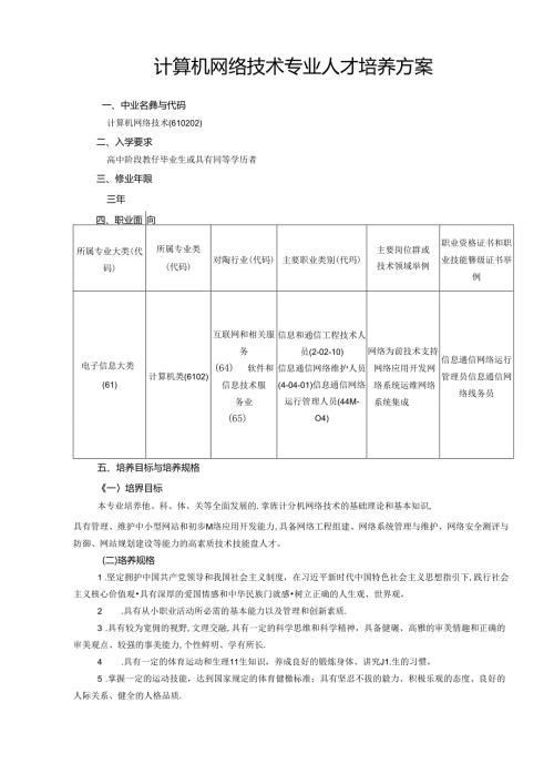 职业技术学校计算机网络技术专业人才培养方案.docx