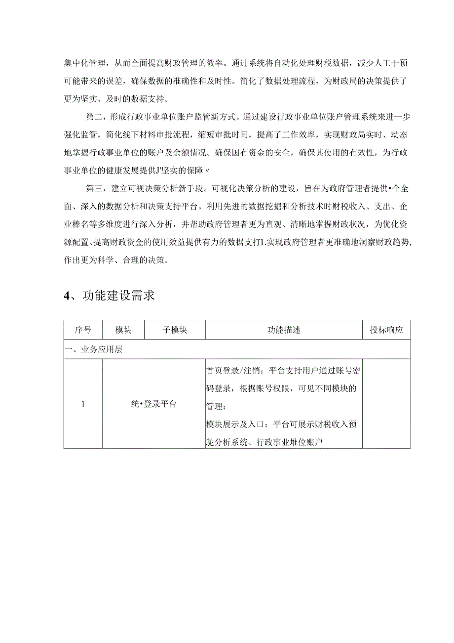 XX区财政信息管理系统建设项目采购需求.docx_第2页