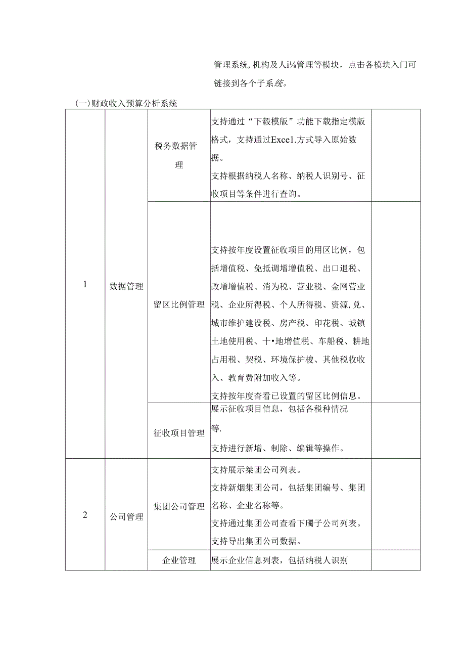 XX区财政信息管理系统建设项目采购需求.docx_第3页