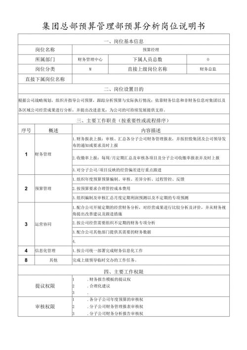 岗位说明书预算管理部预算分析岗.docx