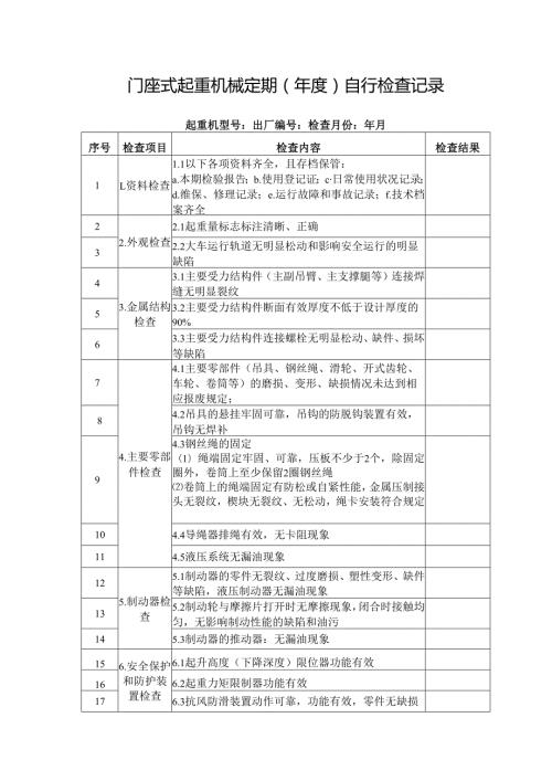 门座式起重机械定期（）自行检查记录.docx