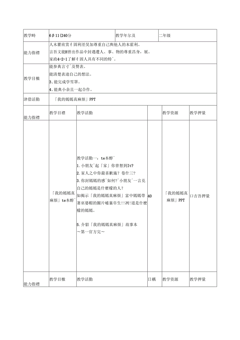 我的媽媽真麻煩.docx_第2页