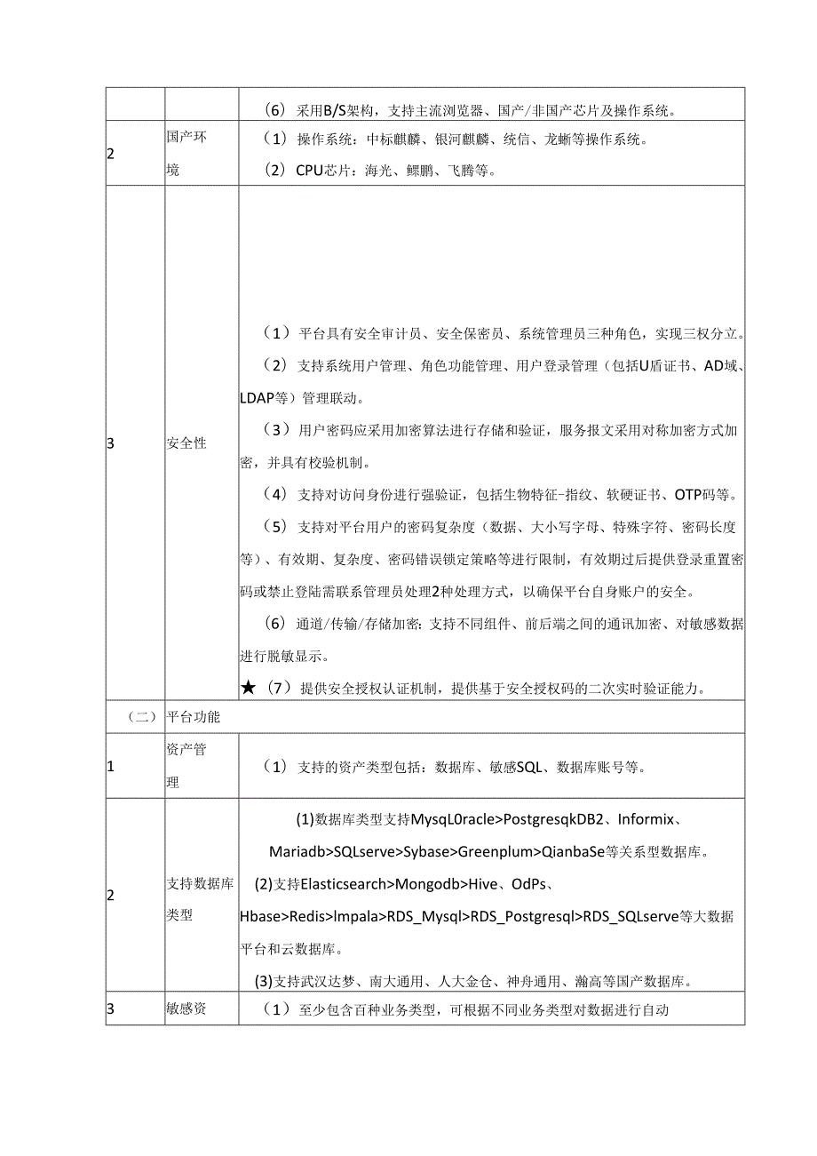 省建设厅数据安全防护及运维体系建设项目采购需求.docx_第3页