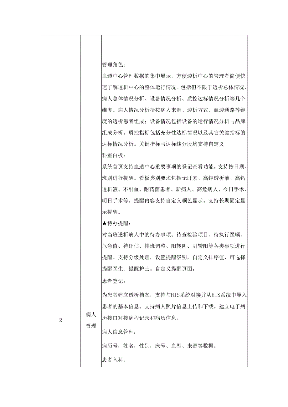 血透管理系统采购需求.docx_第2页