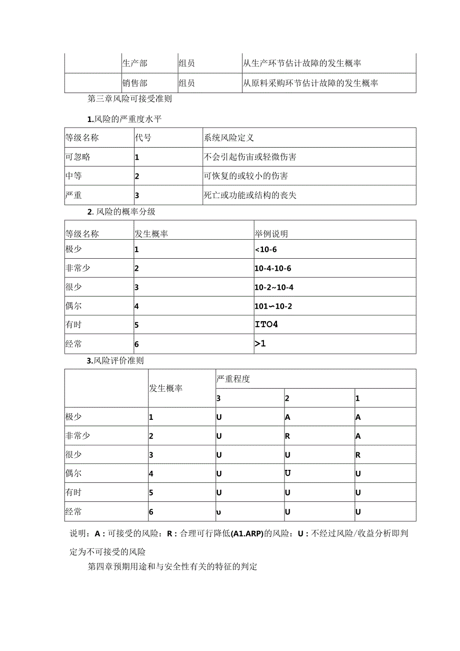 医疗器械产品风险管理报告.docx_第3页