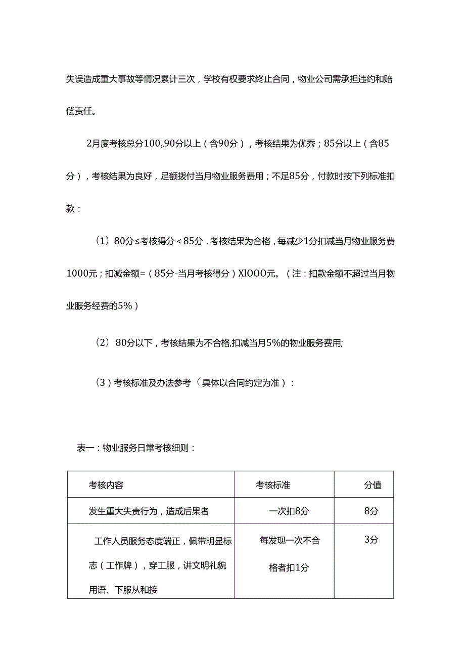 中学物业服务考核管理办法.docx_第2页