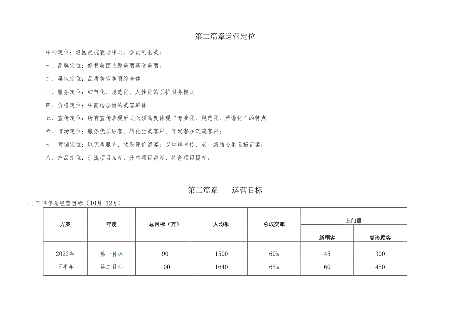 医美整形医院运营规划书.docx_第2页