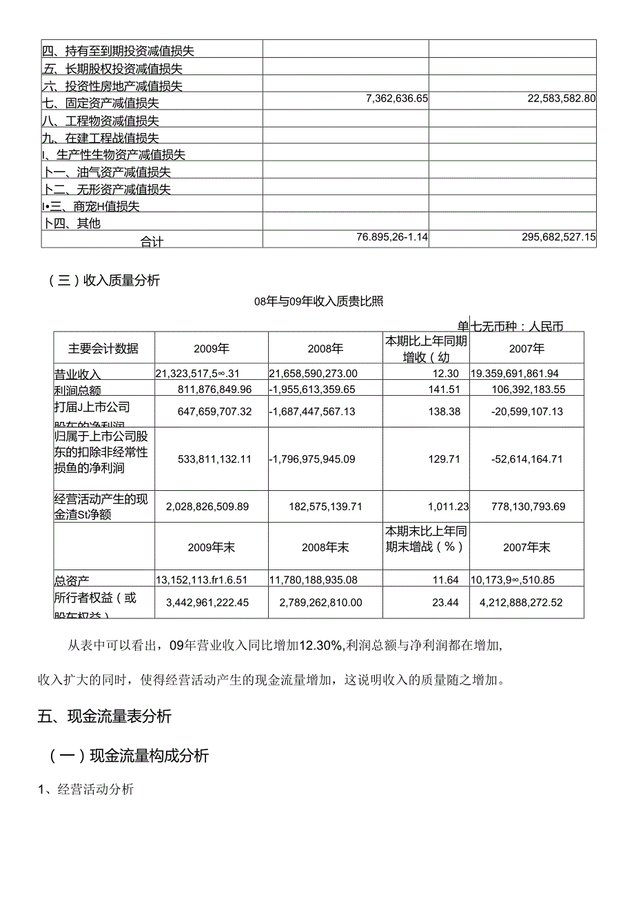 财务报表案例分析之伊利(1).docx_第2页