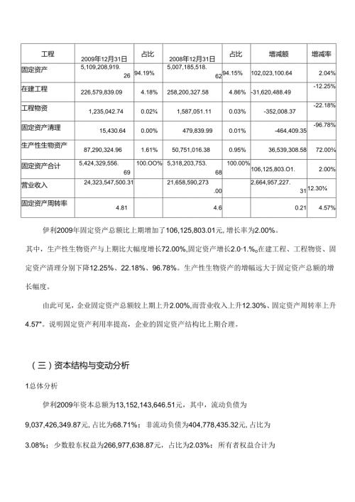 财务报表案例分析之伊利(1).docx
