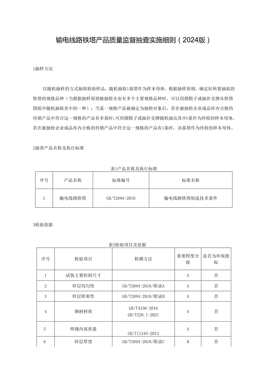 输电线路铁塔产品质量监督抽查实施细则.docx_第1页