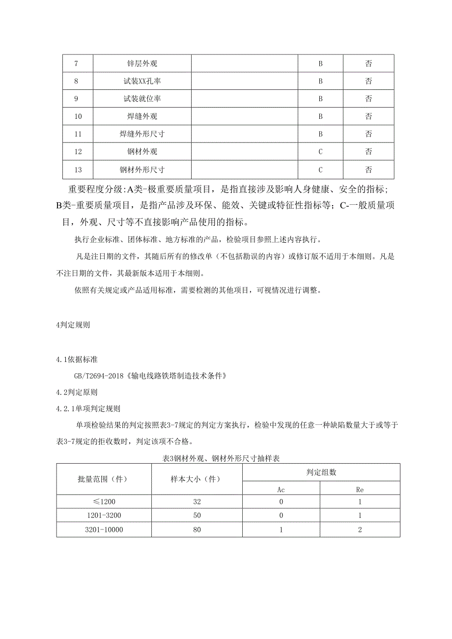 输电线路铁塔产品质量监督抽查实施细则.docx_第2页
