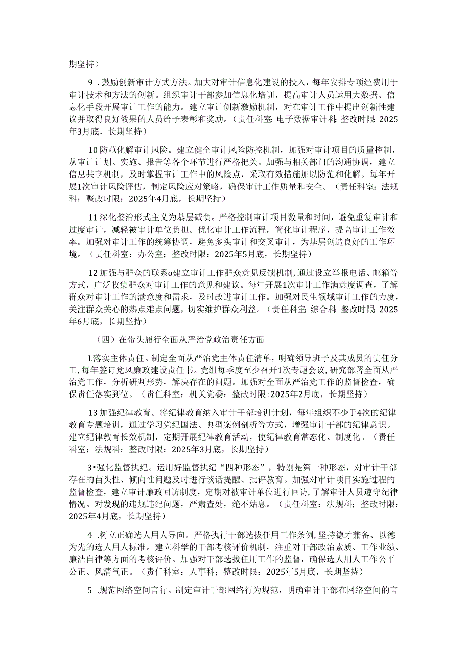 市审计局领导班子关于2024民主生活会查摆问题整改方案.docx_第3页