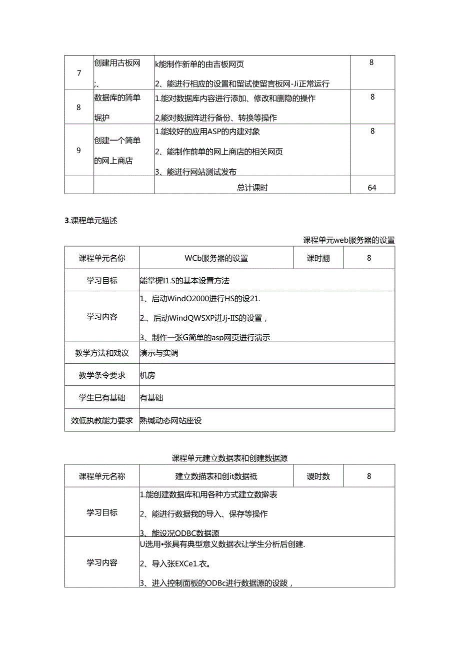 职业学院计算机应用技术专业动态网站建设核心课课程标准.docx_第3页
