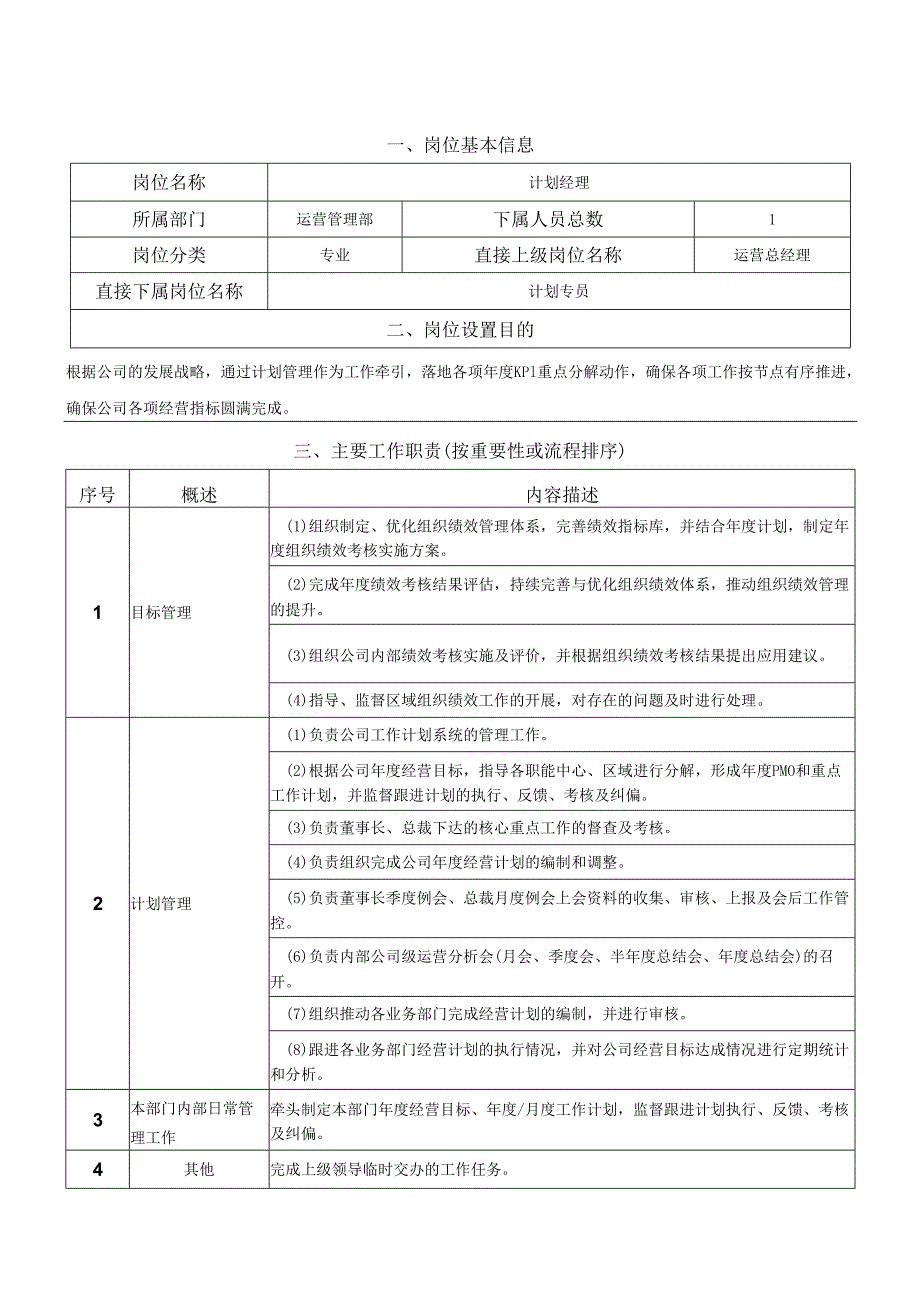 岗位说明书运营管理中心计划管理岗.docx_第1页
