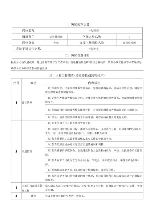 岗位说明书运营管理中心计划管理岗.docx
