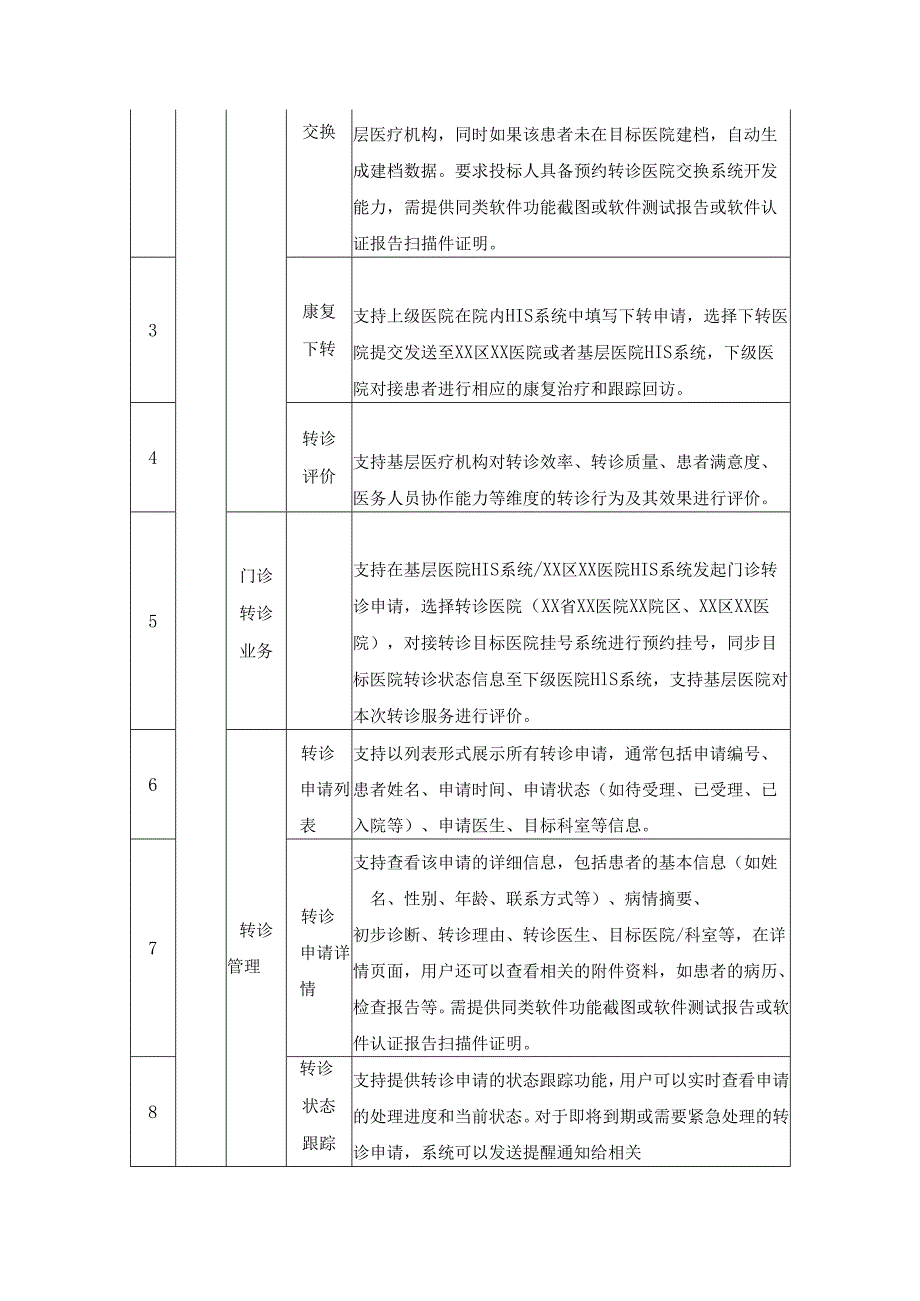 数字化医院——健共体平台项目建设需求说明.docx_第2页