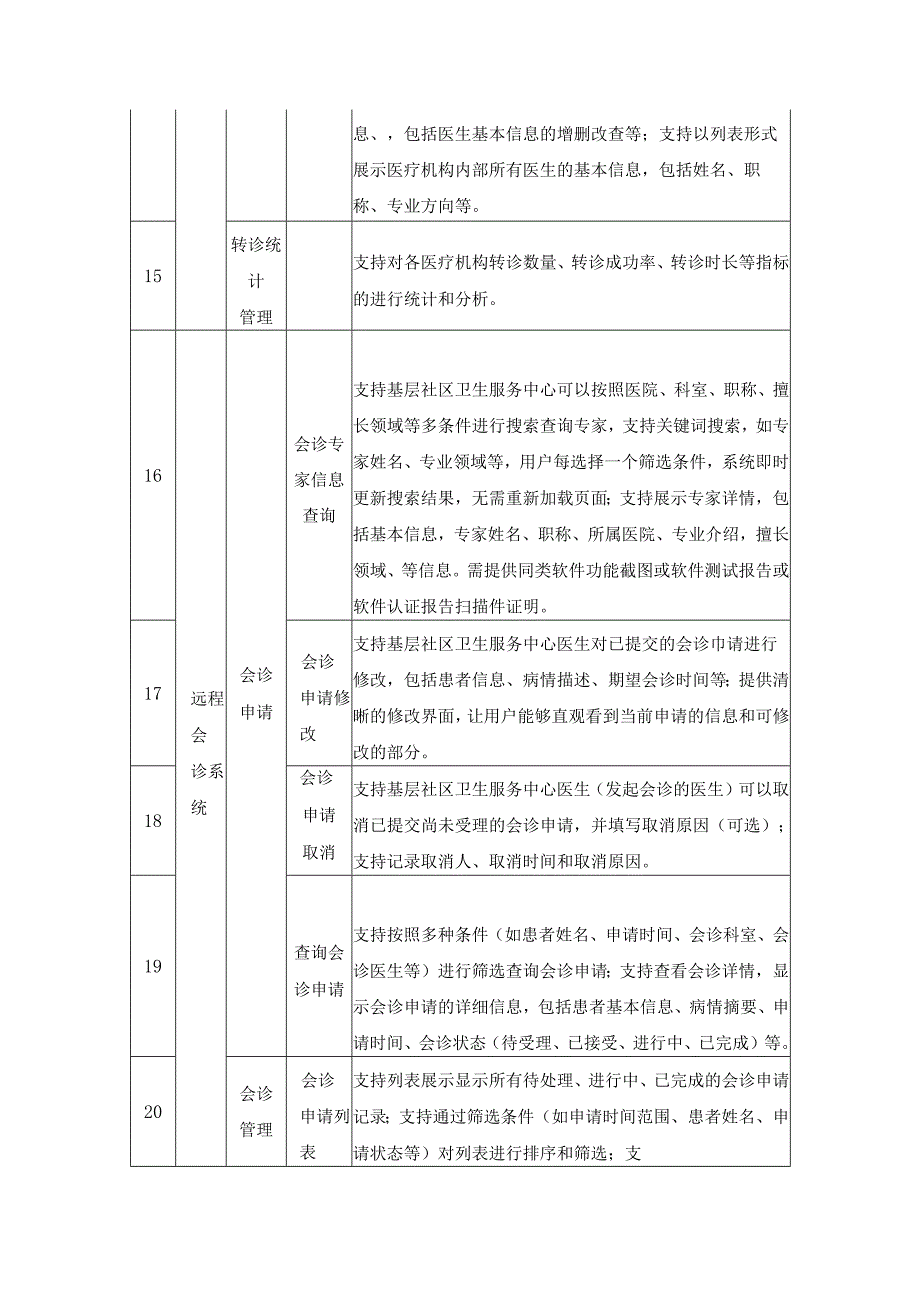 数字化医院——健共体平台项目建设需求说明.docx_第3页