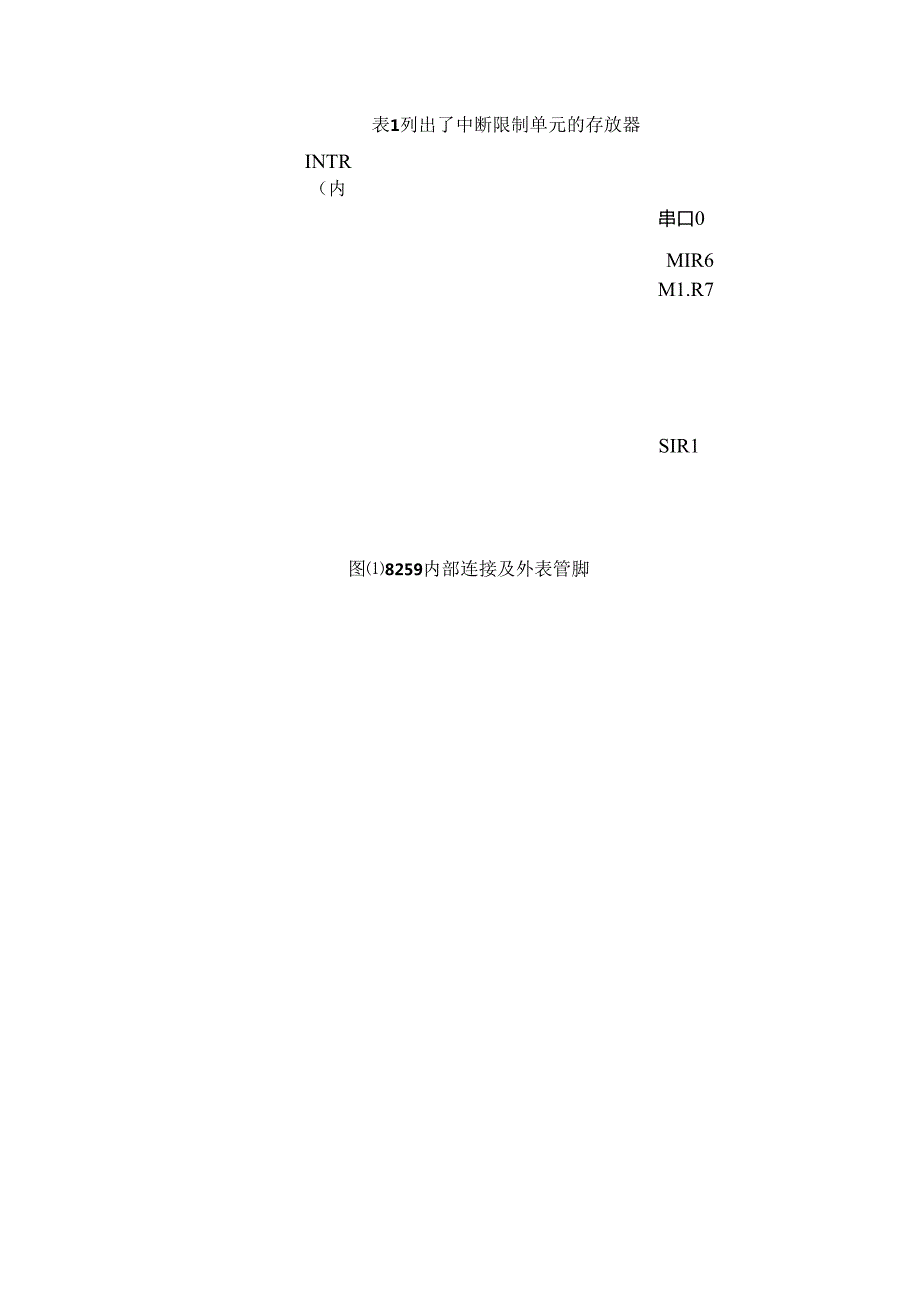 微机中断实验.docx_第3页