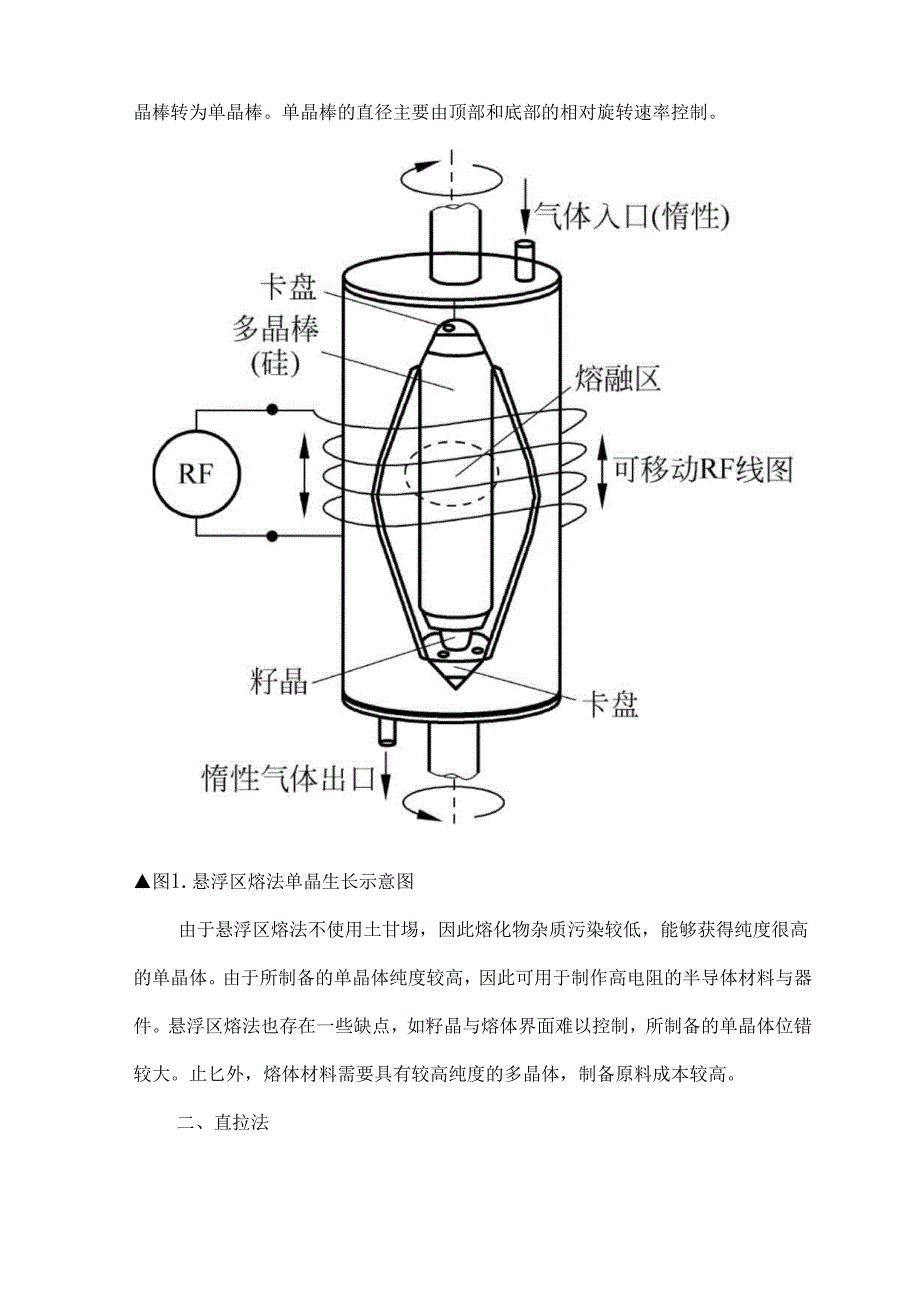 单晶硅生长原理及工艺简介.docx_第2页