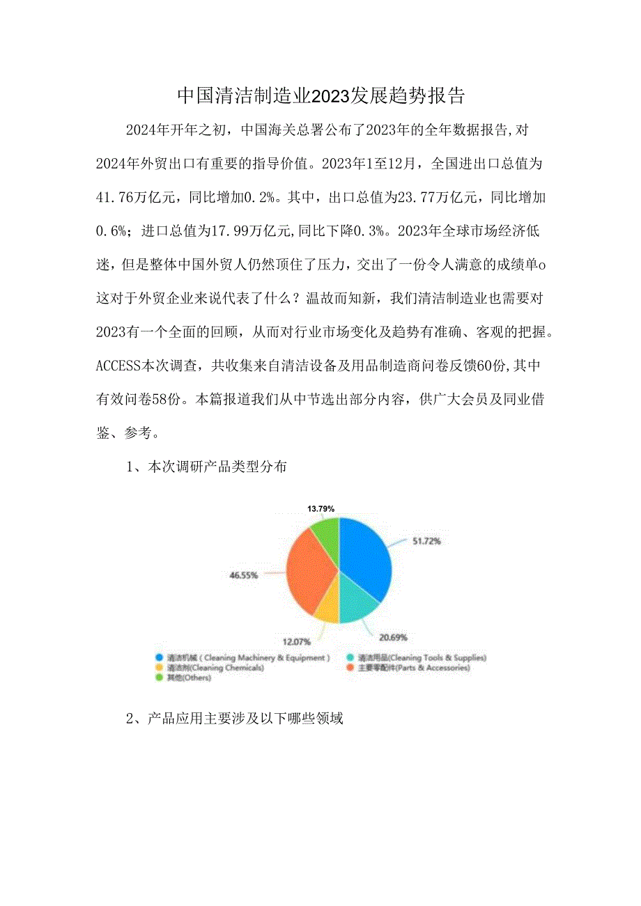 中国清洁制造业2023发展趋势报告.docx_第1页
