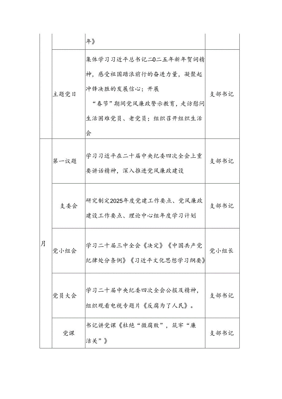 2025年XX党支部“主题党日”(“三会一课”）活动计划表.docx_第2页