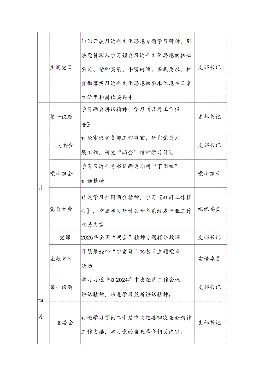 2025年XX党支部“主题党日”(“三会一课”）活动计划表.docx_第3页
