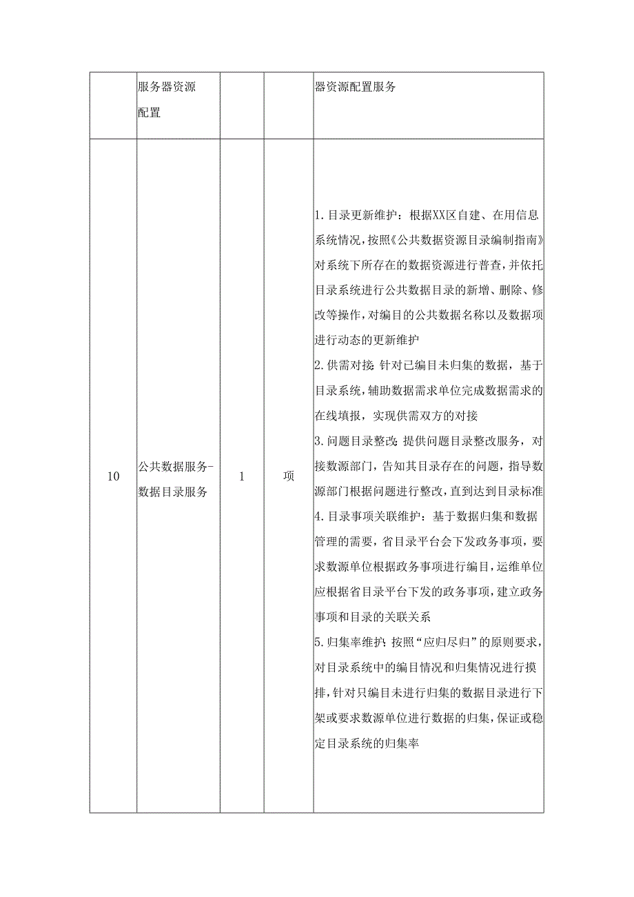 XX市XX区公共数据平台运维和数据服务项目采购需求.docx_第3页