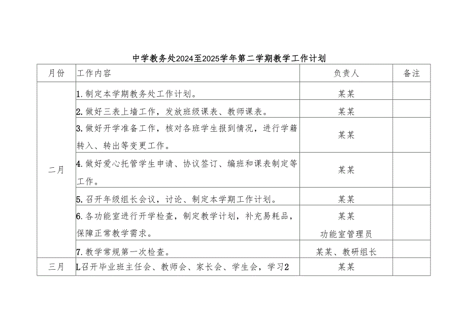 中学教务处2024至2025第二学期教学工作计划.docx_第1页