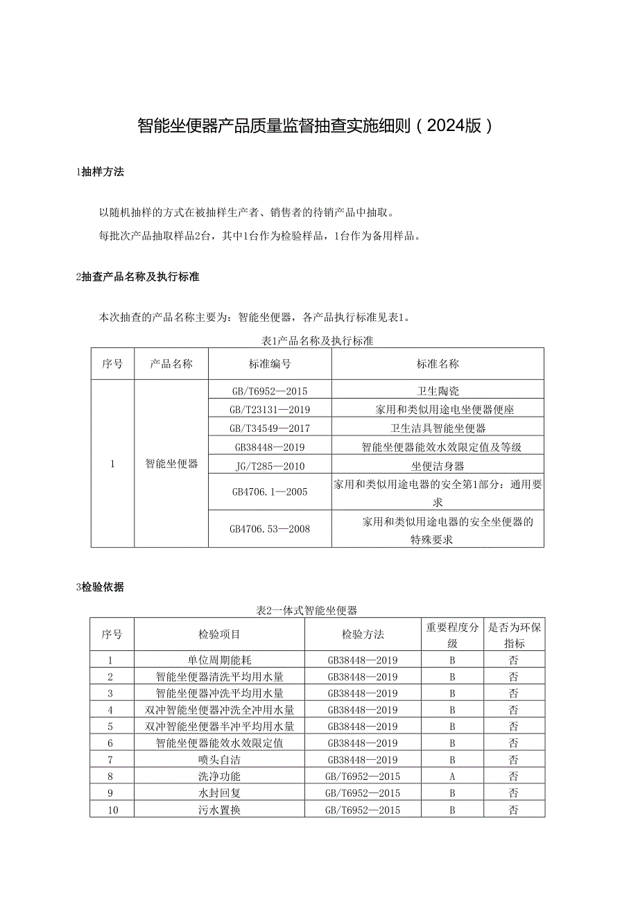 智能坐便器产品质量监督抽查实施细则.docx_第1页