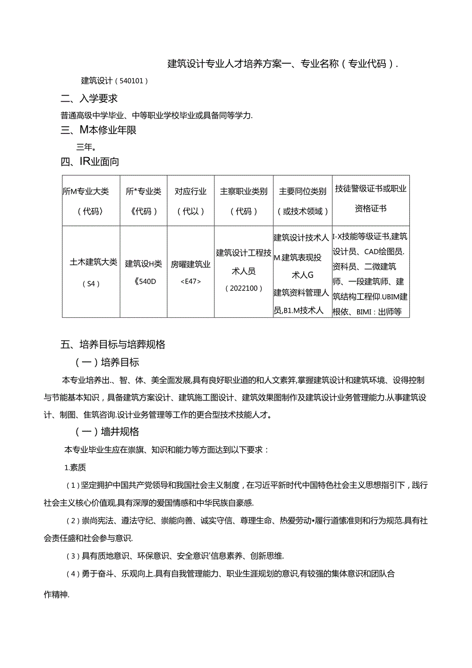 职业技术学院建筑设计专业人才培养方案.docx_第1页