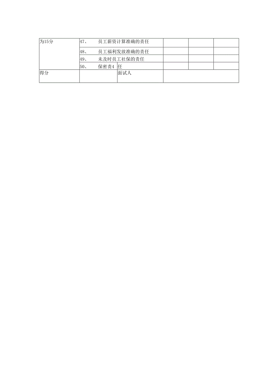 薪酬专员岗位面试标准.docx_第2页