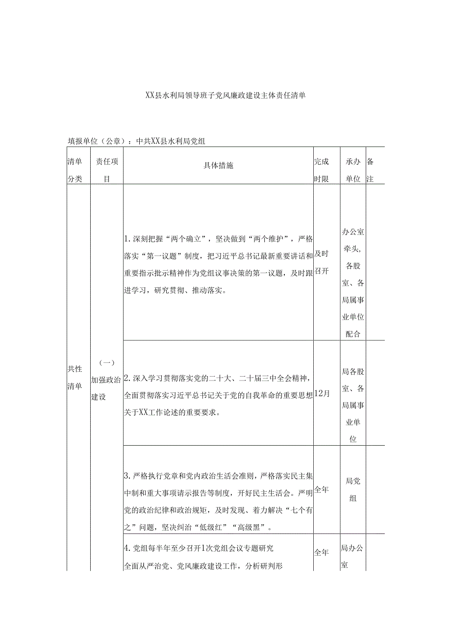 XX县水利局领导班子党风廉政建设主体责任清单.docx_第1页