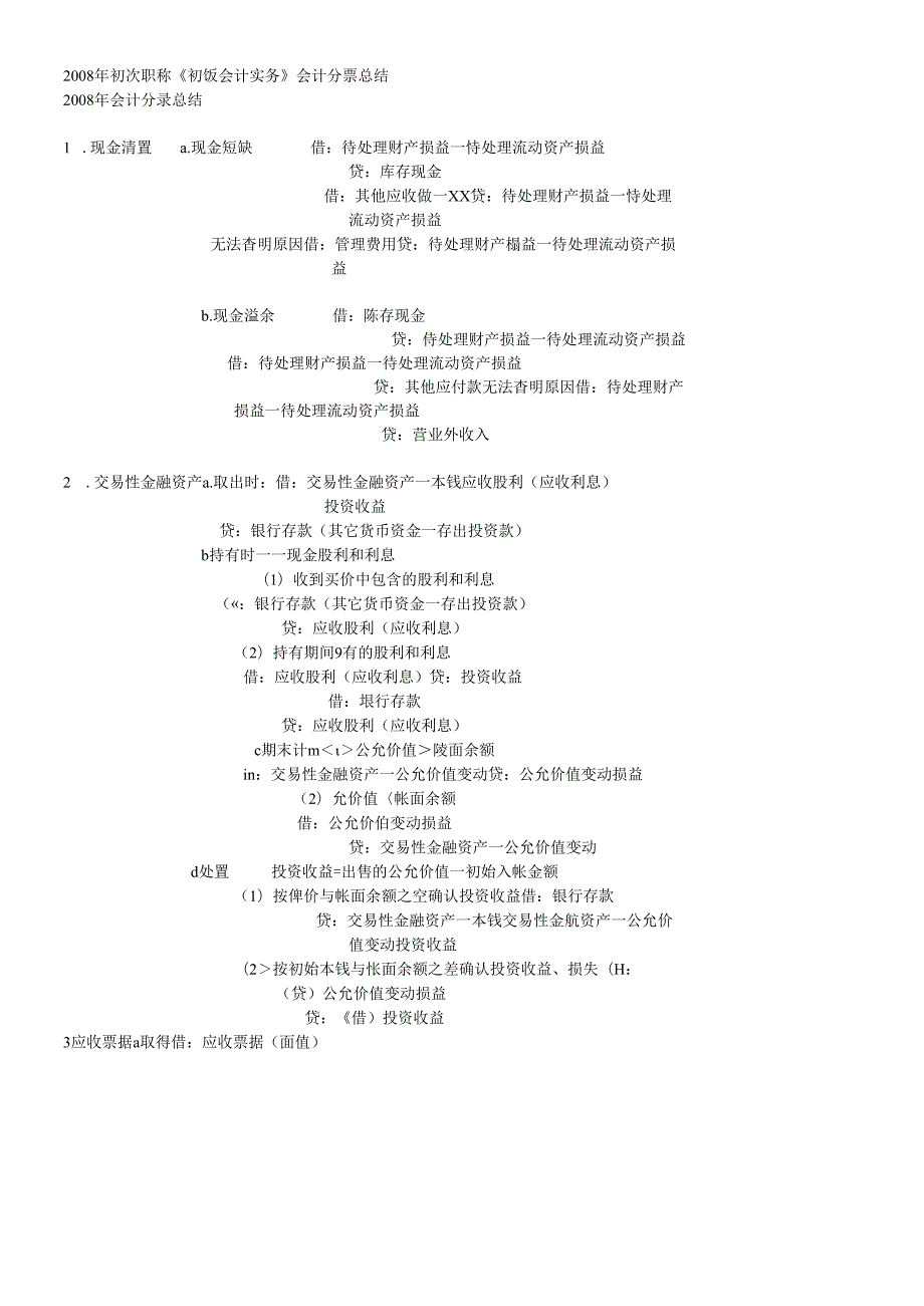 X年初级职称初级会计实务会计分录总结(1).docx_第1页