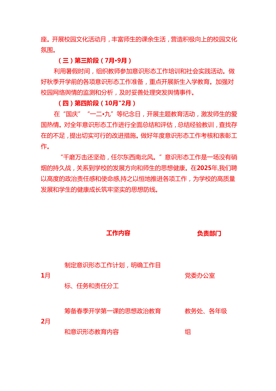 2025X学校意识形态工作计划（详细版）.docx_第3页