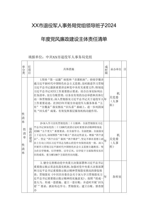 XX市退役军人事务局党组领导班子2024党风廉政建设主体责任清单.docx
