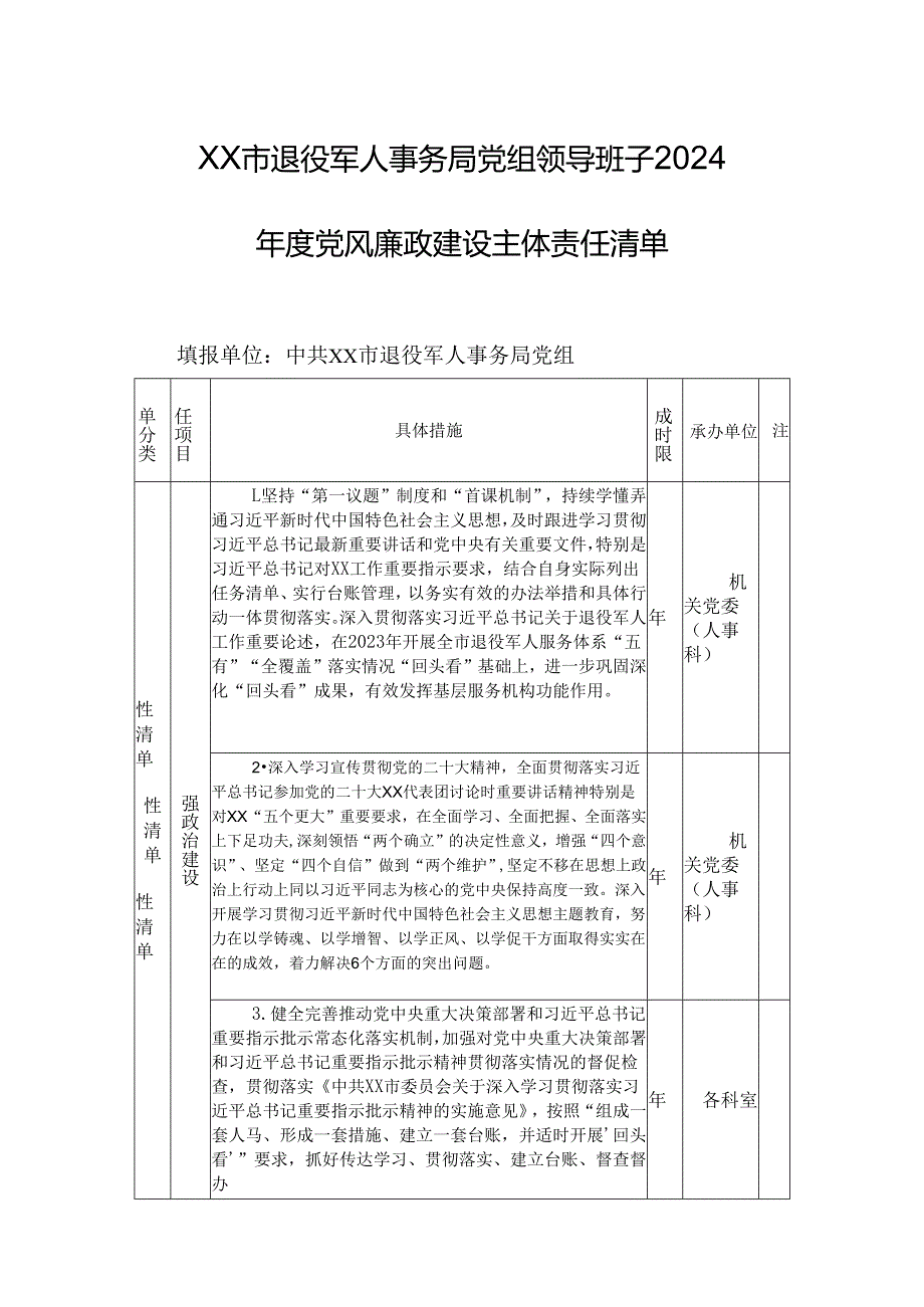 XX市退役军人事务局党组领导班子2024党风廉政建设主体责任清单.docx_第1页