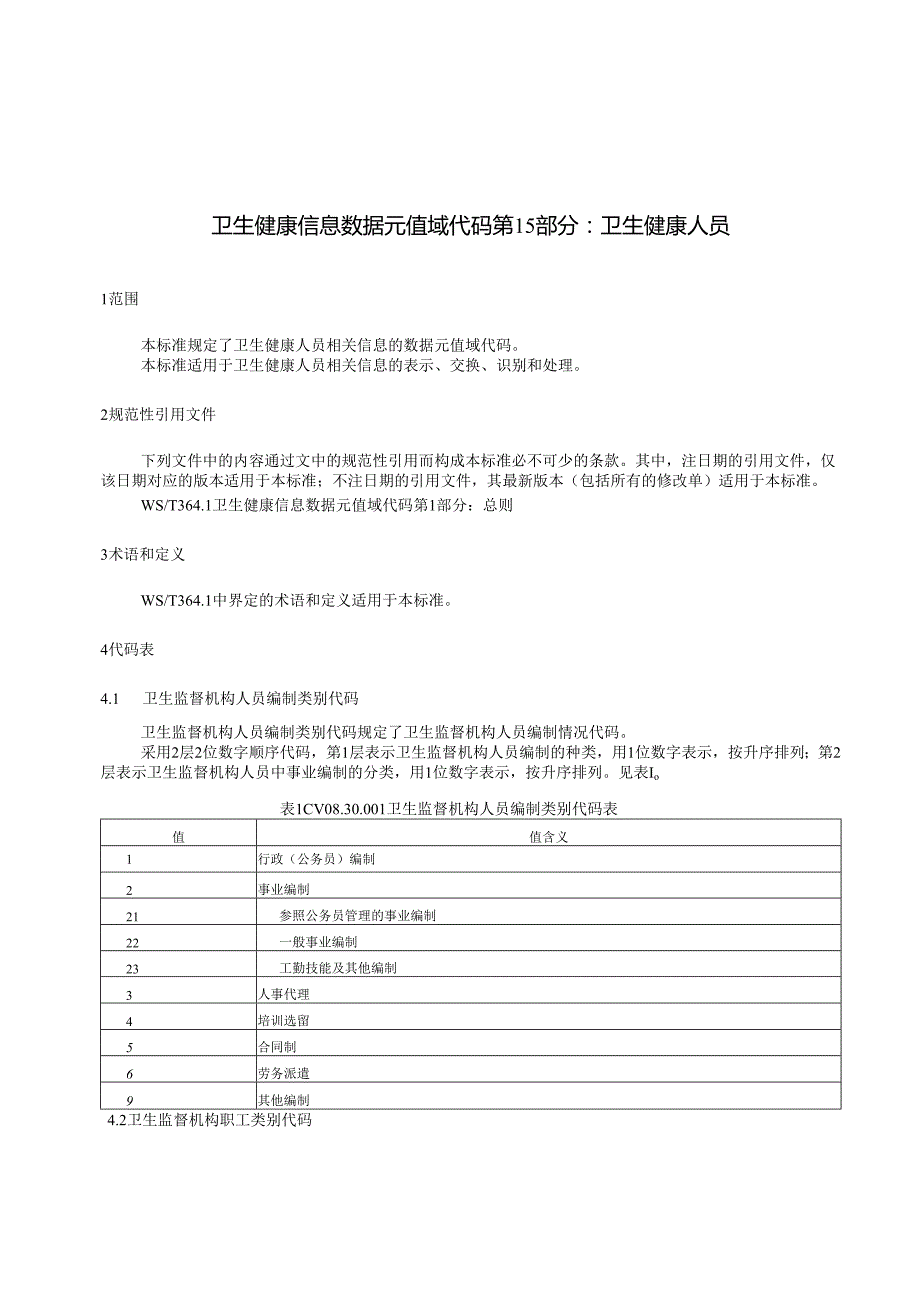 卫生健康信息数据元值域代码第15部分：卫生健康人员（代替WS 364.15—）.docx_第3页