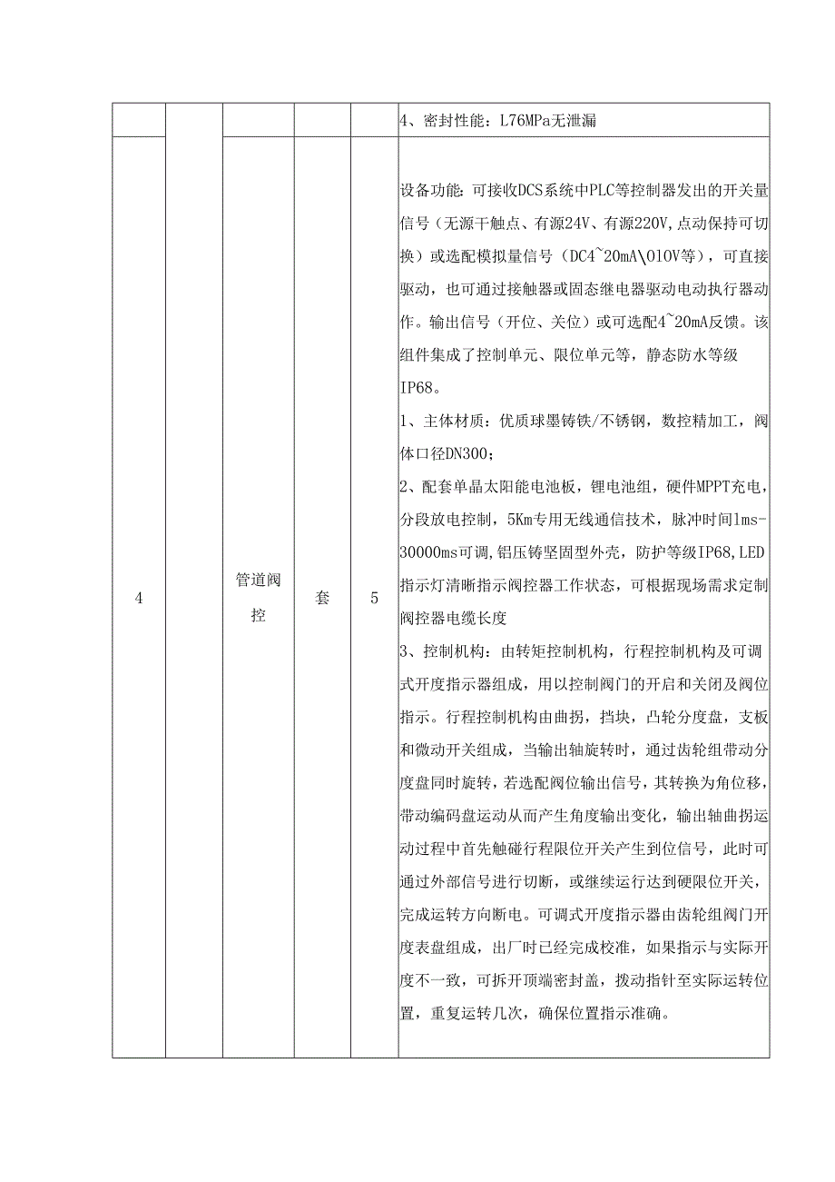高标准农田示范区建设农田数字化、灌排数字化项目需求.docx_第3页