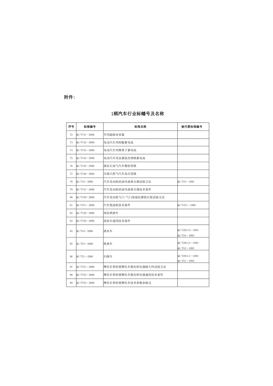 QC T 743 电动汽车用锂离子蓄电池.docx_第3页