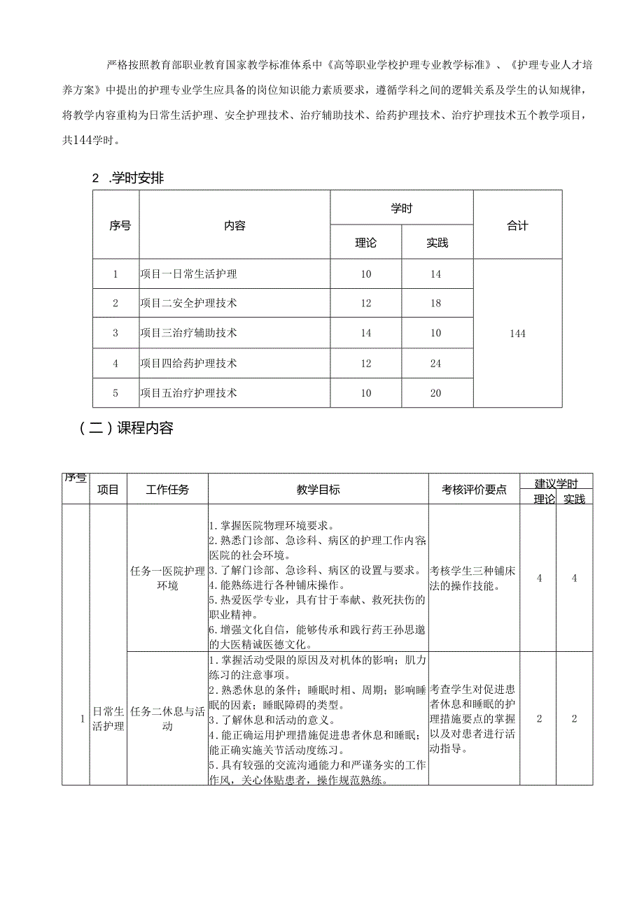 《常用护理技术》课程标准.docx_第3页