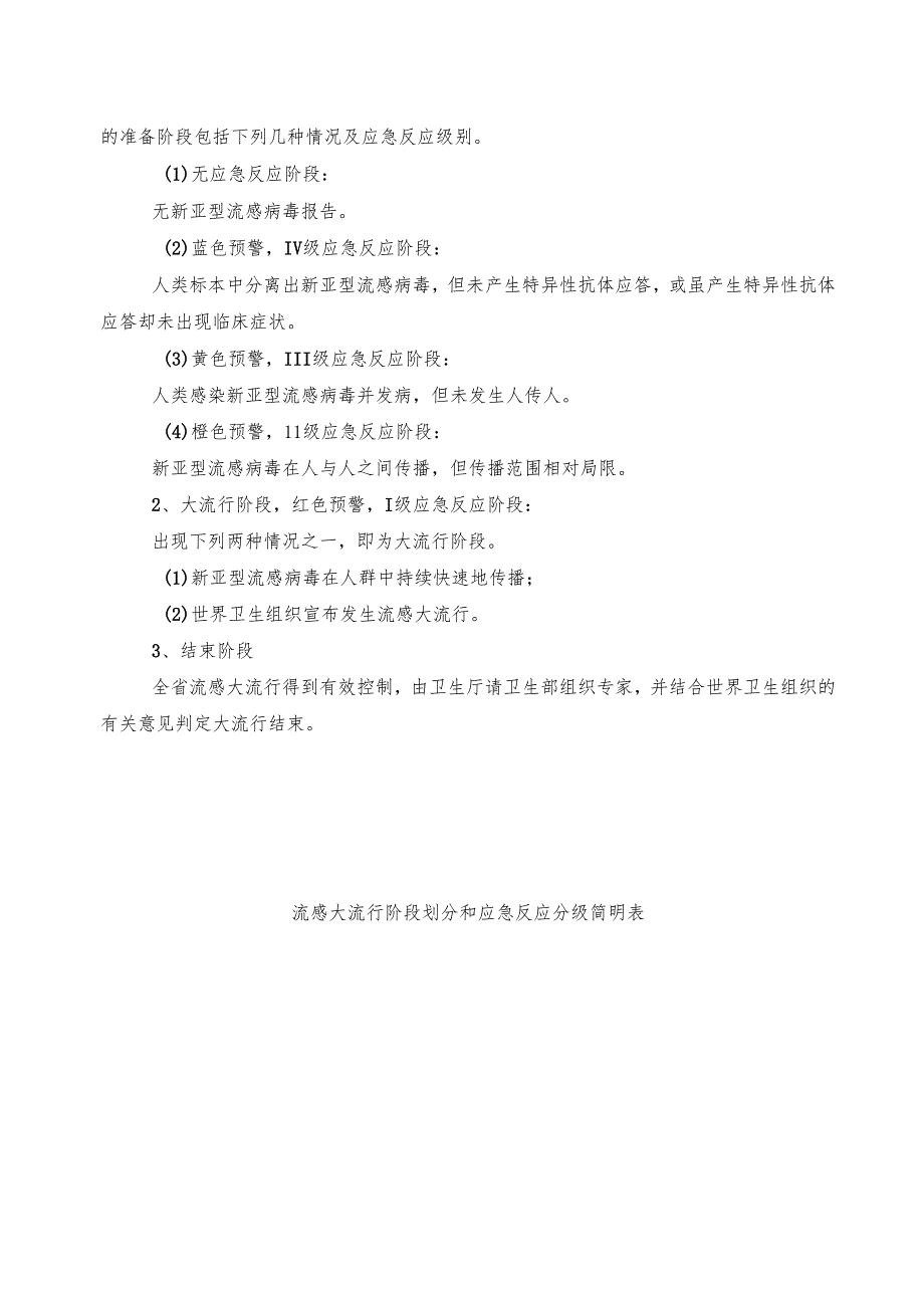 XX第X医科大学附属X中医院应对流感大流行准备计划与应急预案（2025年）.docx_第3页