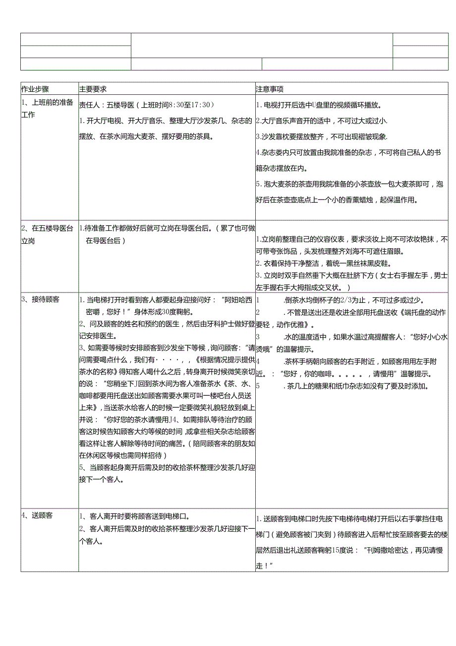 医美整形医院导医作业SOP标准.docx_第1页