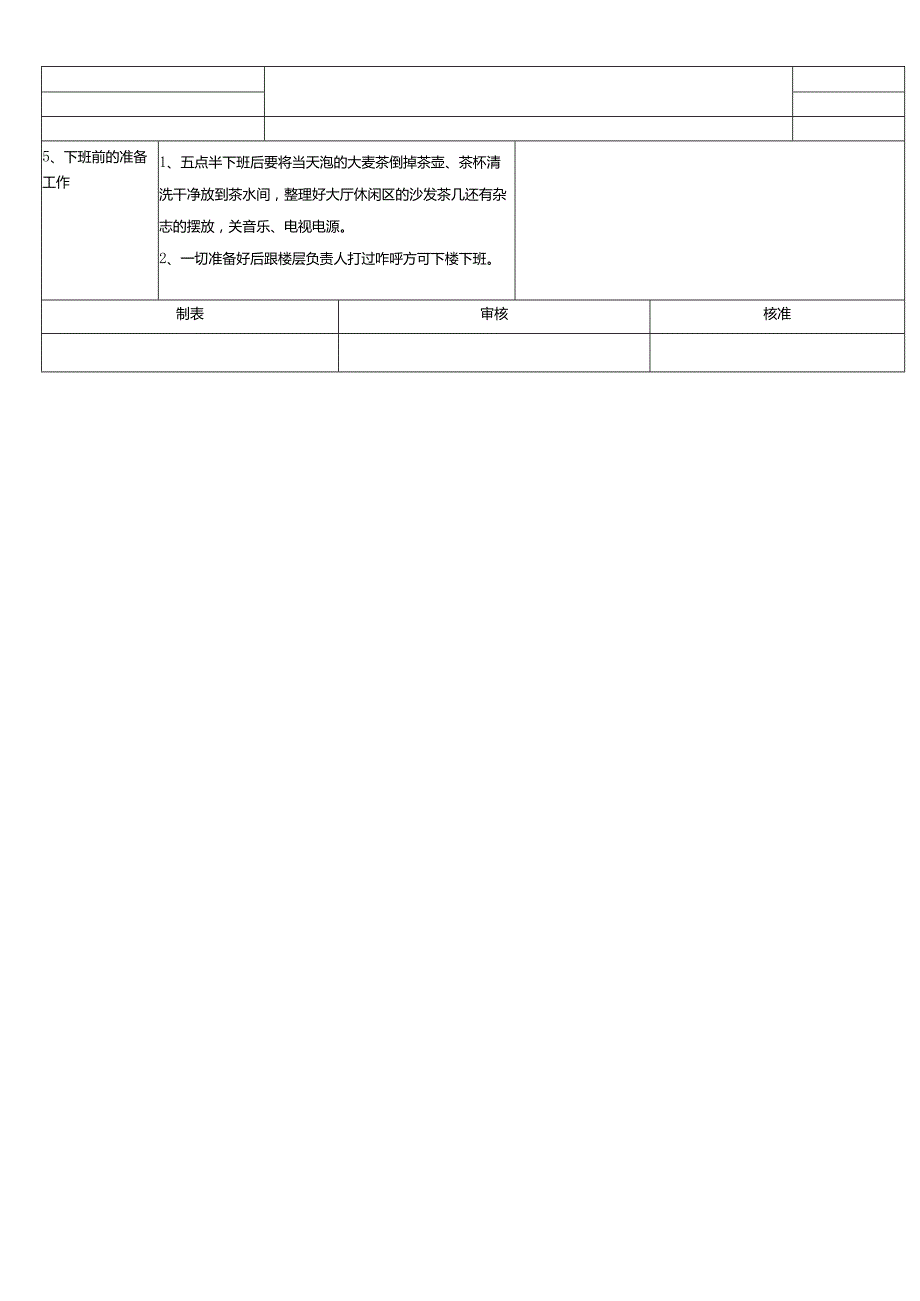 医美整形医院导医作业SOP标准.docx_第2页
