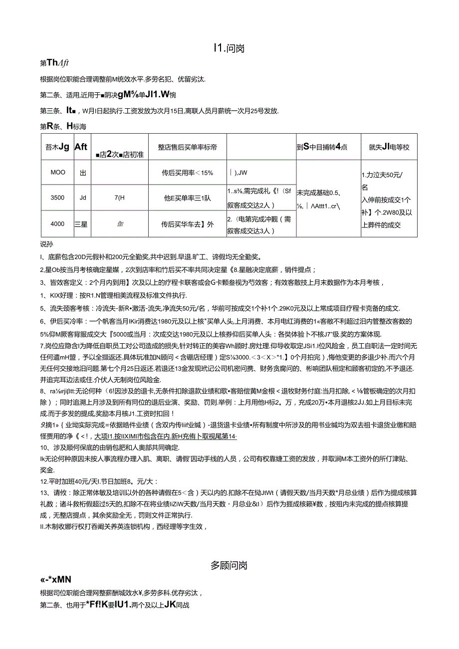 美容门店薪酬制度.docx_第1页