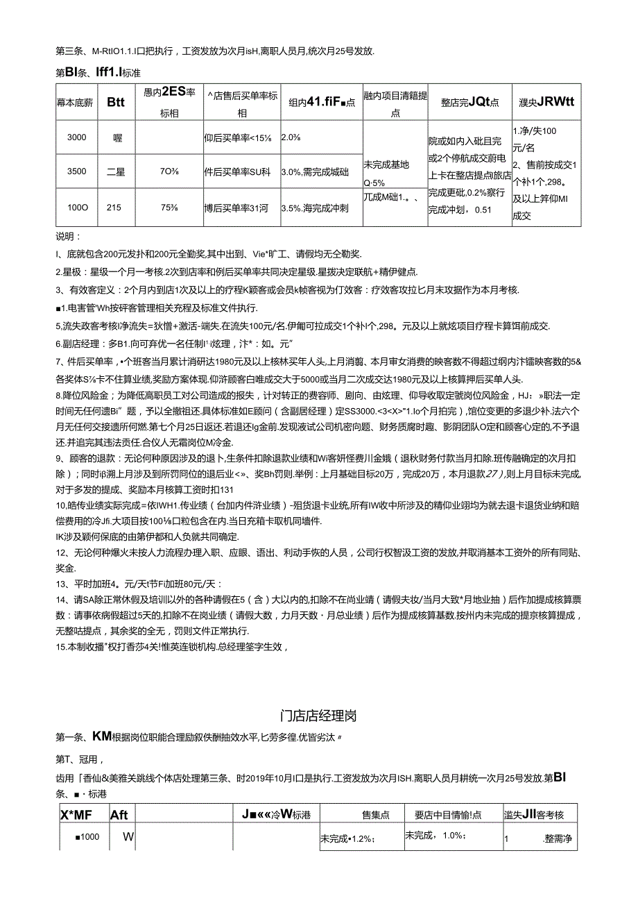 美容门店薪酬制度.docx_第2页